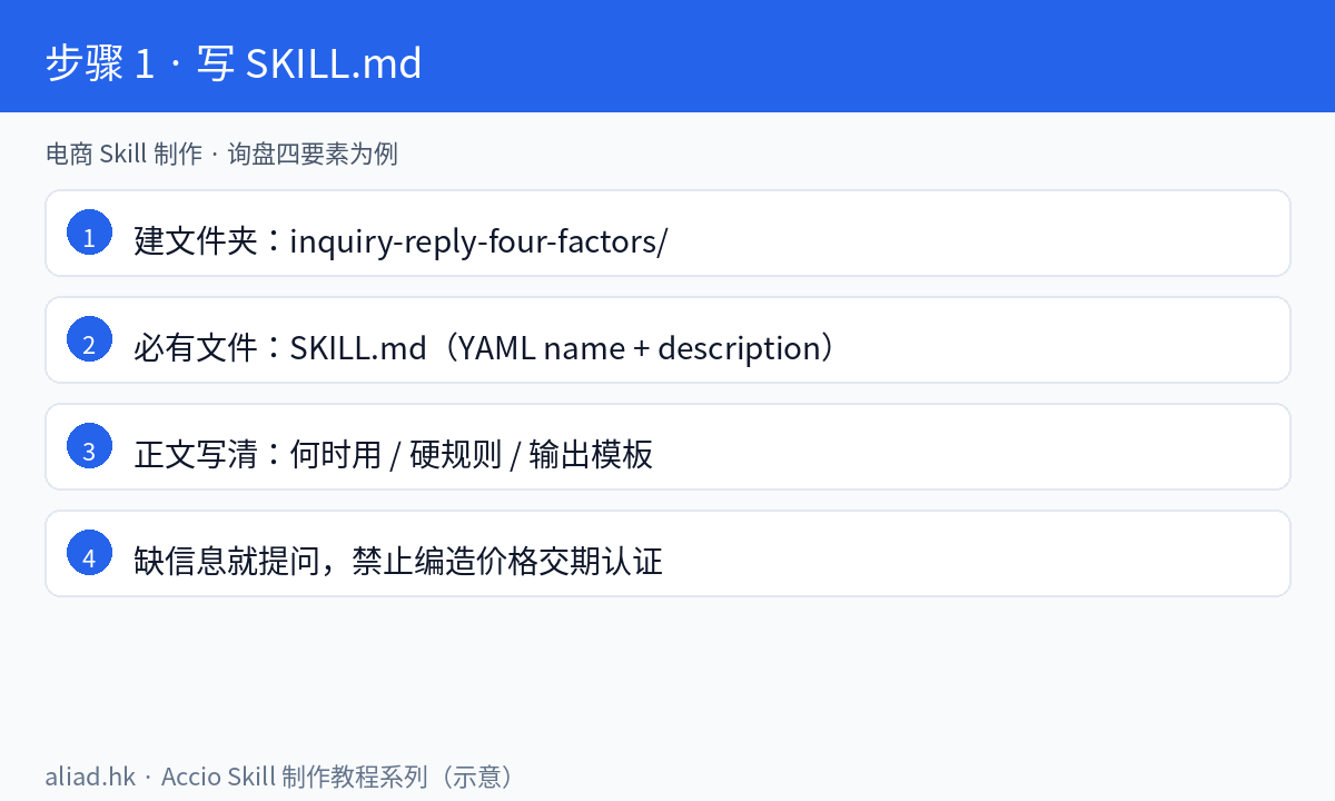 写 SKILL.md 示意