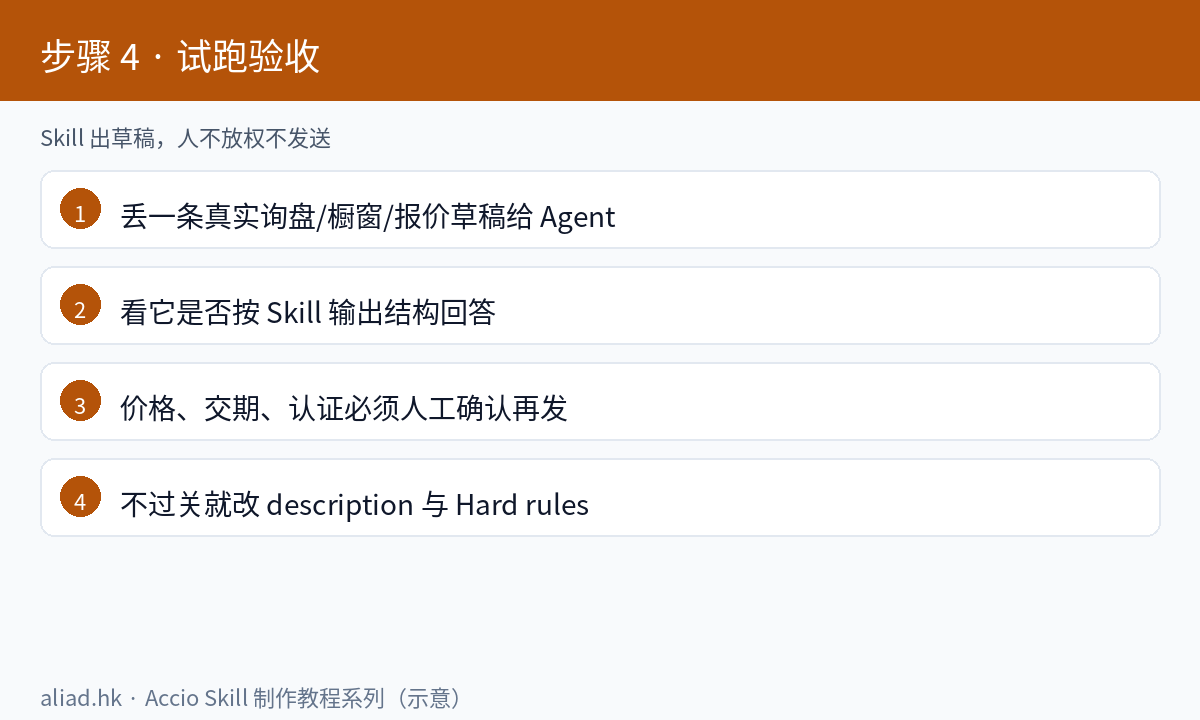 试跑验收示意