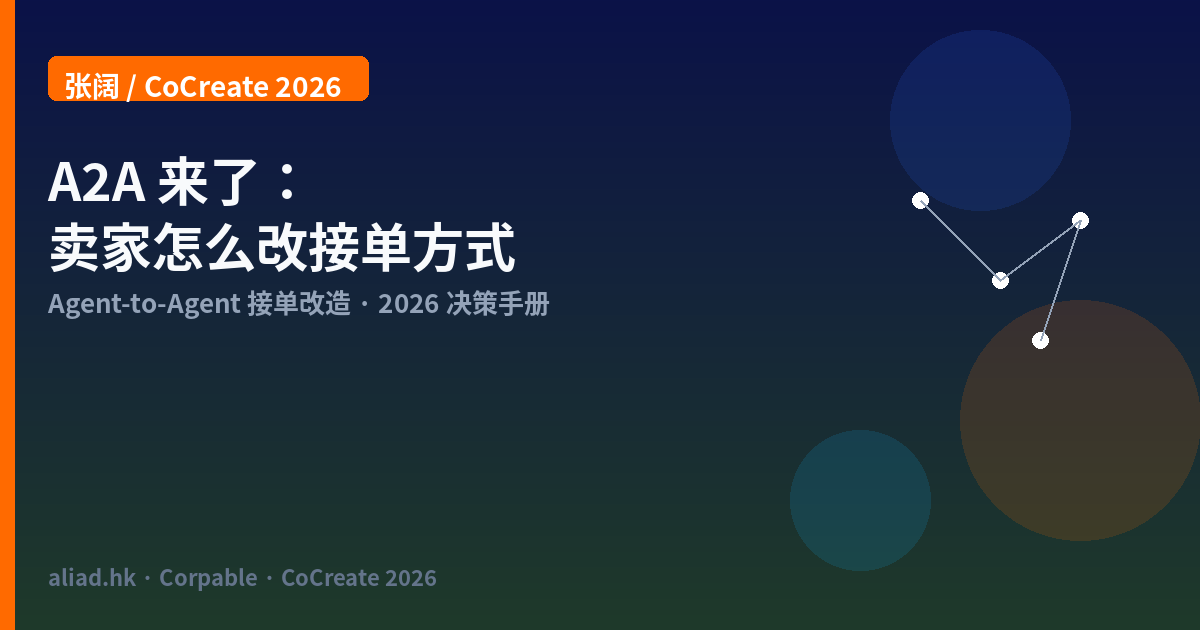 A2A 来了：阿里国际站卖家怎么改接单方式（2026）封面