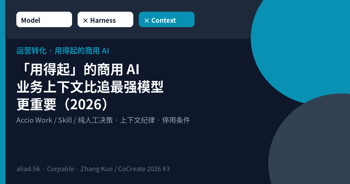 「用得起」的商用 AI：业务上下文比追最强模型更重要（2026）封面