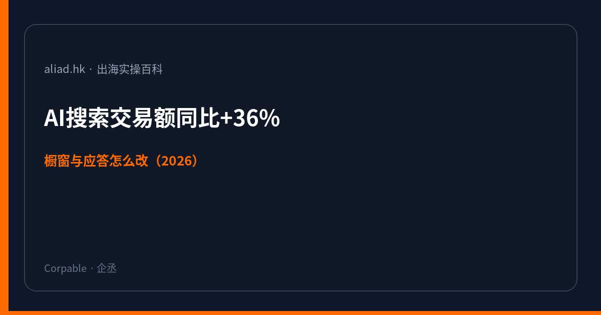 AI 搜索带动交易额同比 +36%：国际站橱窗与应答怎么改（2026）封面