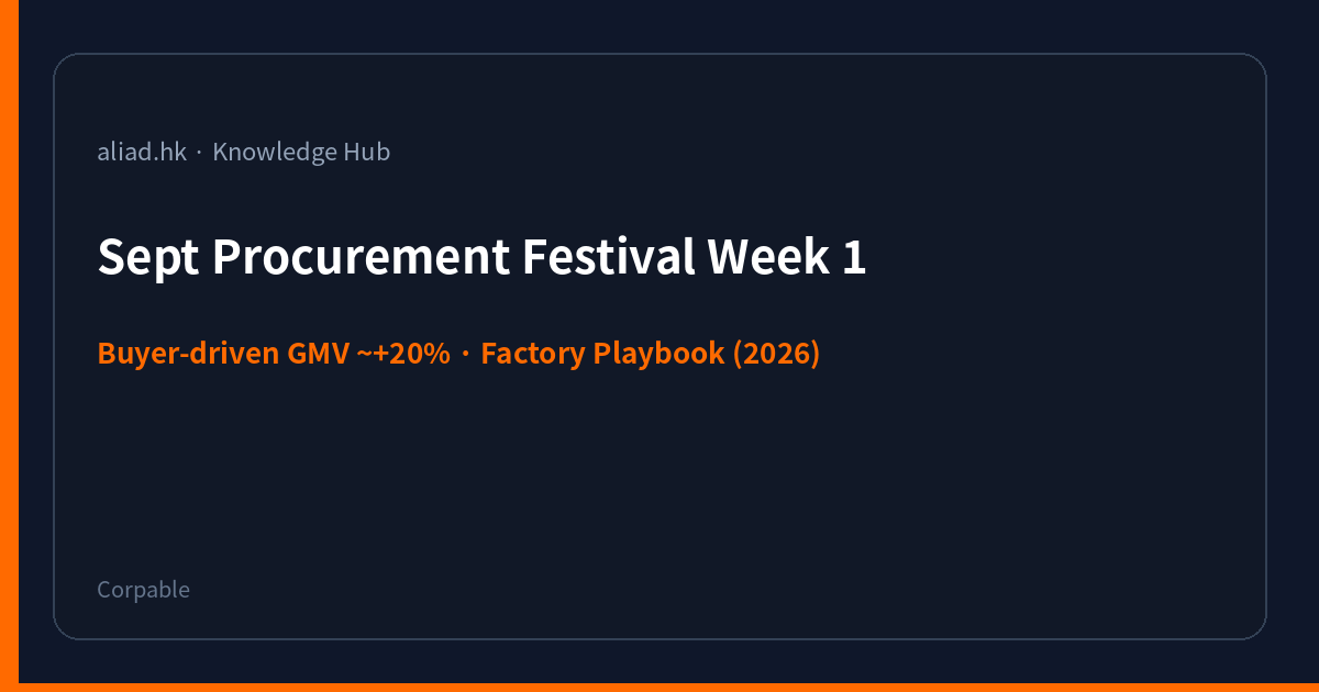 Alibaba.com Sept Procurement Festival Week 1 cover (2026)