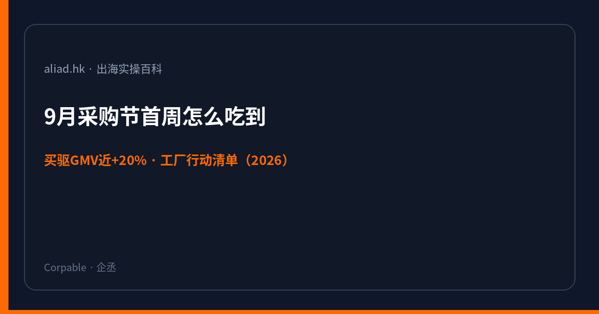 阿里国际站 9 月采购节首周：买驱 GMV 近 +20%，工厂该改什么（2026）封面