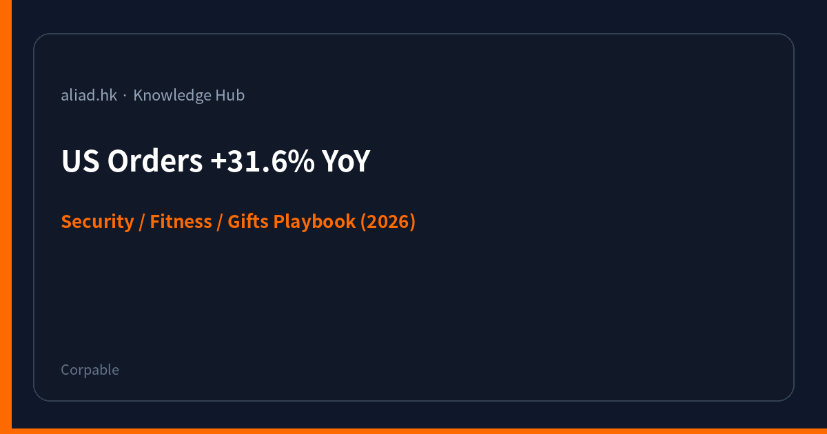 US Orders +31.6% YoY: How to Stock and Follow Up on Security, Fitness, Gifts (2026) cover